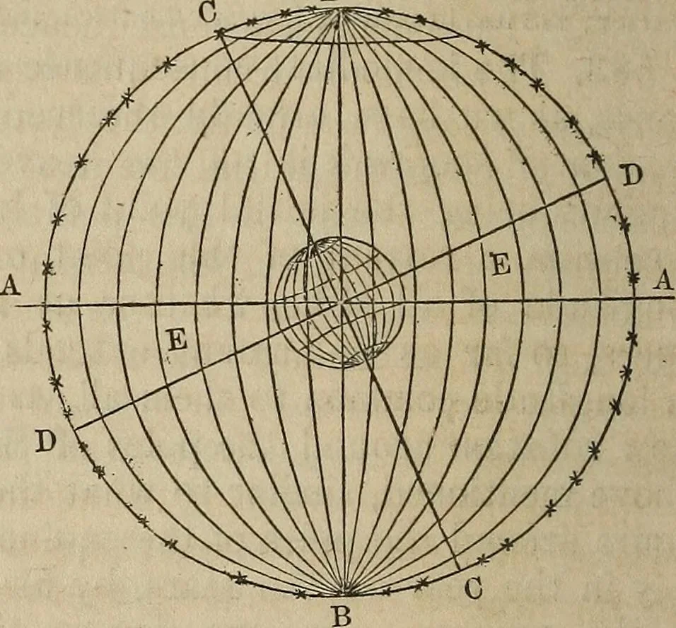 An illustration from The geography of the heavens, and class-book of astronomy:, 1858, leaf 277