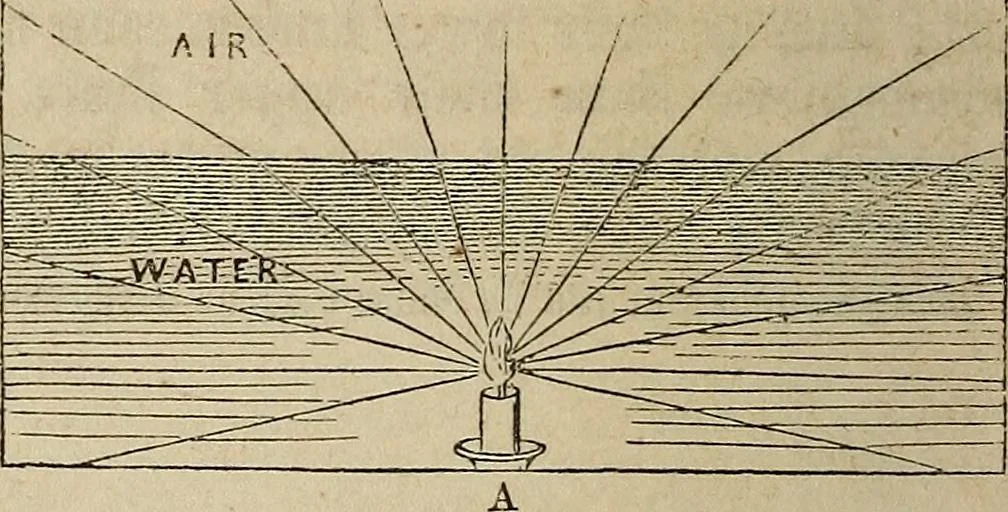An illustration from The geography of the heavens, and class-book of astronomy:, 1858, leaf 299
