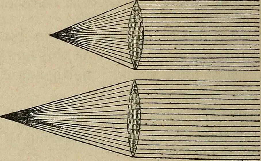 An illustration from The geography of the heavens, and class-book of astronomy:, 1858, leaf 311