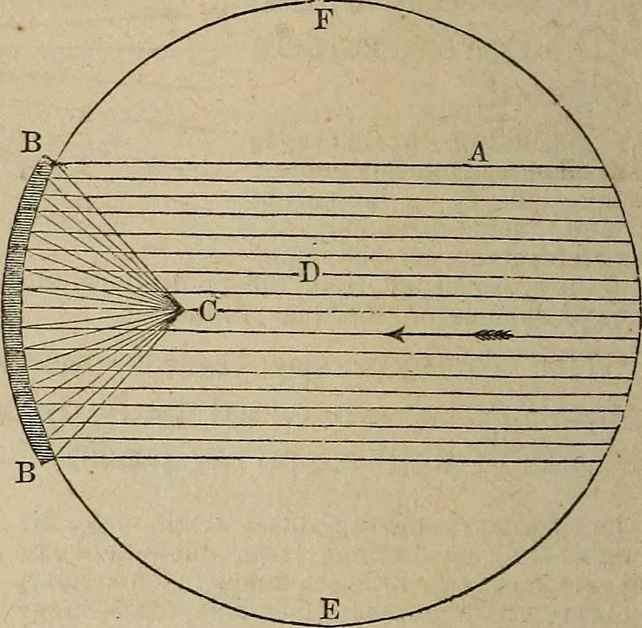 An illustration from The geography of the heavens, and class-book of astronomy:, 1858, leaf 313