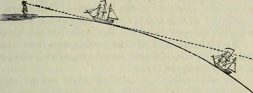 An illustration from The geography of the heavens, and class book of astronomy:, 1849, leaf 203