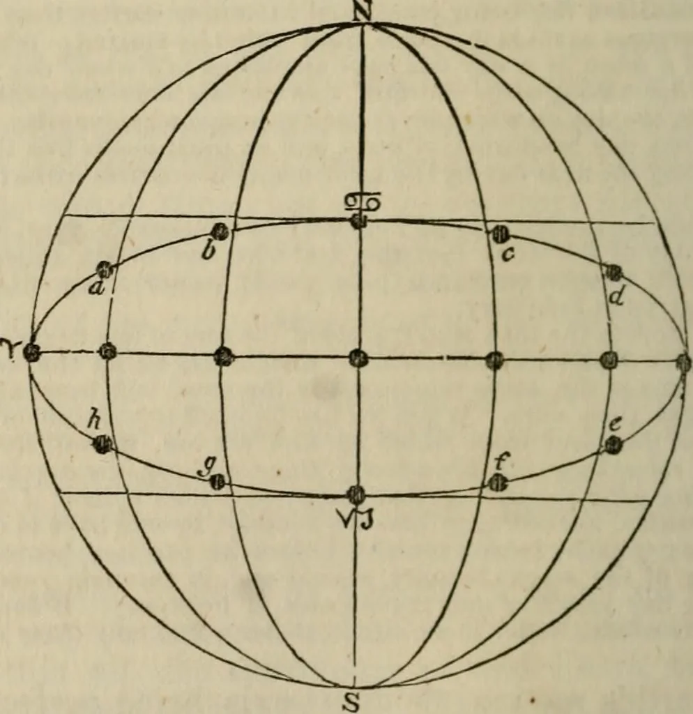 An illustration from The geography of the heavens, and class book of astronomy:, 1849, leaf 210