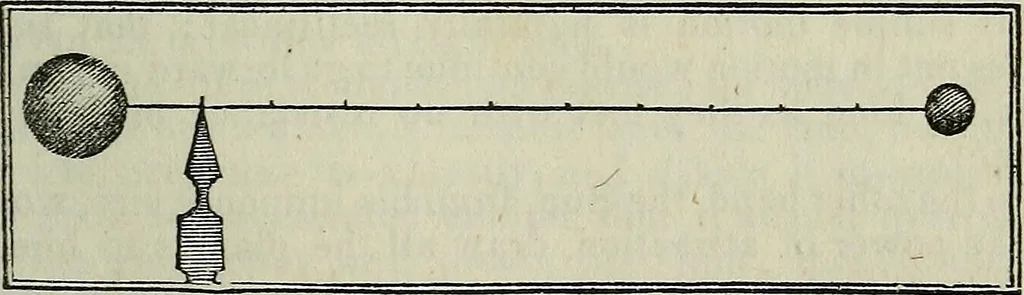 An illustration from The geography of the heavens, and class book of astronomy:, 1849, leaf 263