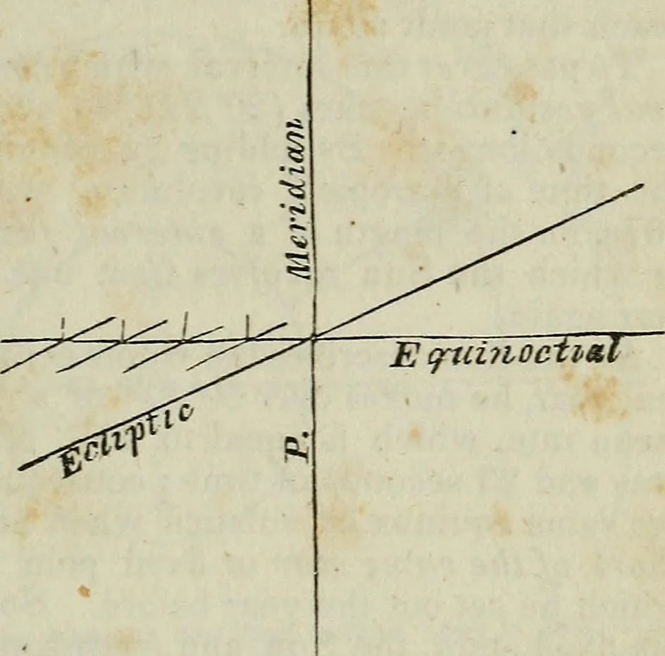 An illustration from The geography of the heavens, and class book of astronomy:, 1849, leaf 267