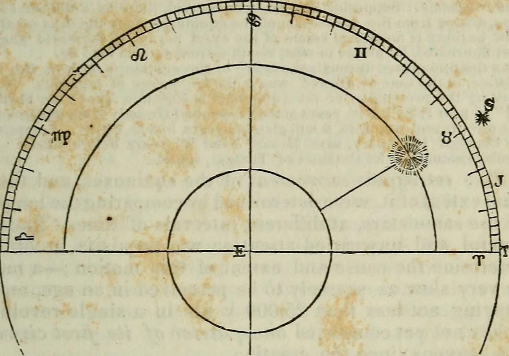 An illustration from The geography of the heavens, and class book of astronomy:, 1849, leaf 269