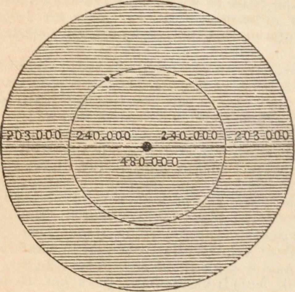 An illustration from The geography of the heavens and classbook of astronomy;, 1863, leaf 174