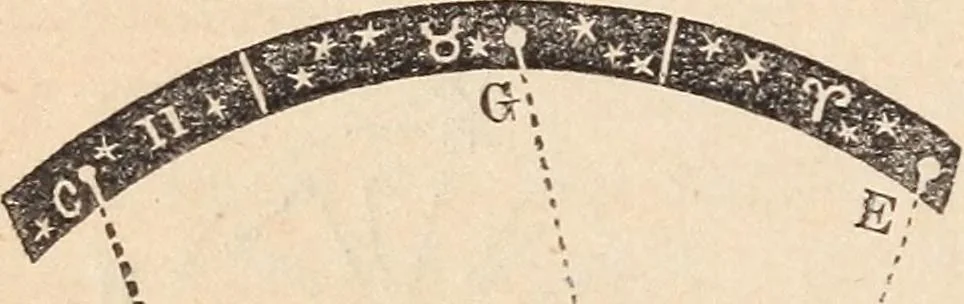 An illustration from The geography of the heavens and classbook of astronomy;, 1863, leaf 190