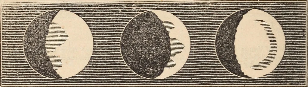 An illustration from The geography of the heavens and classbook of astronomy;, 1863, leaf 194