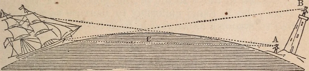 An illustration from The geography of the heavens and classbook of astronomy;, 1863, leaf 195