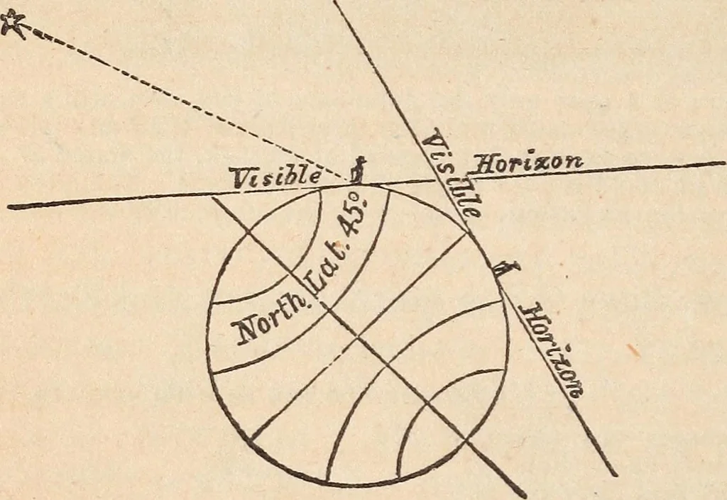 An illustration from The geography of the heavens and classbook of astronomy;, 1863, leaf 196