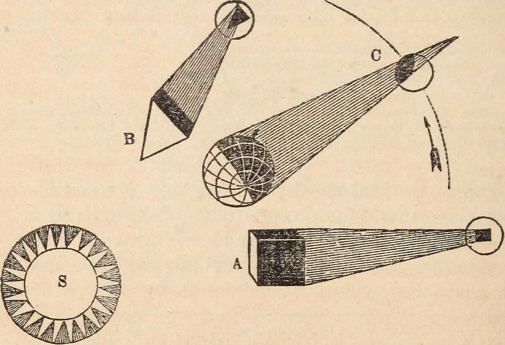 An illustration from The geography of the heavens and classbook of astronomy;, 1863, leaf 196