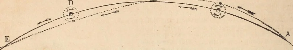 An illustration from The geography of the heavens and classbook of astronomy;, 1863, leaf 210