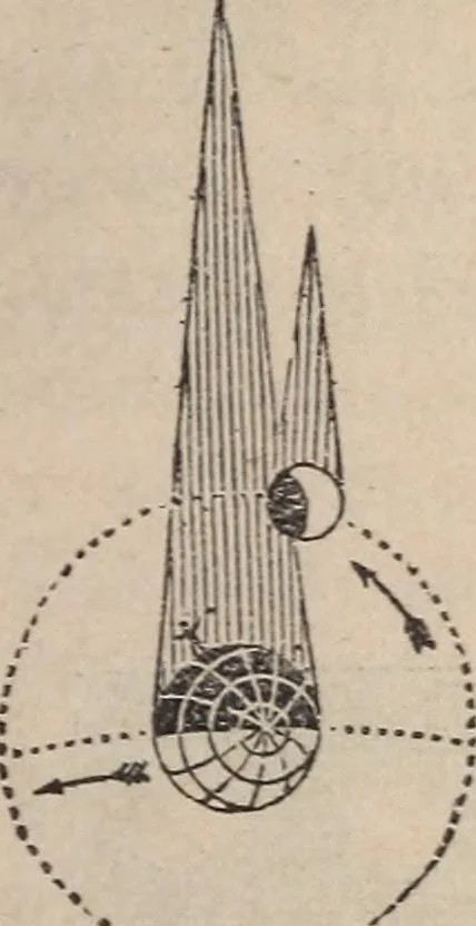 An illustration from The geography of the heavens and classbook of astronomy;, 1863, leaf 221