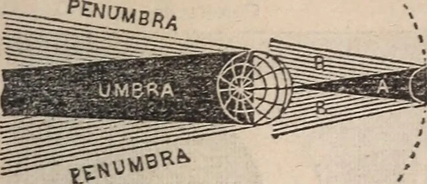An illustration from The geography of the heavens and classbook of astronomy;, 1863, leaf 223