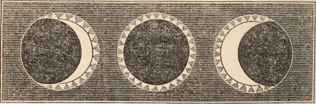 An illustration from The geography of the heavens and classbook of astronomy;, 1863, leaf 224