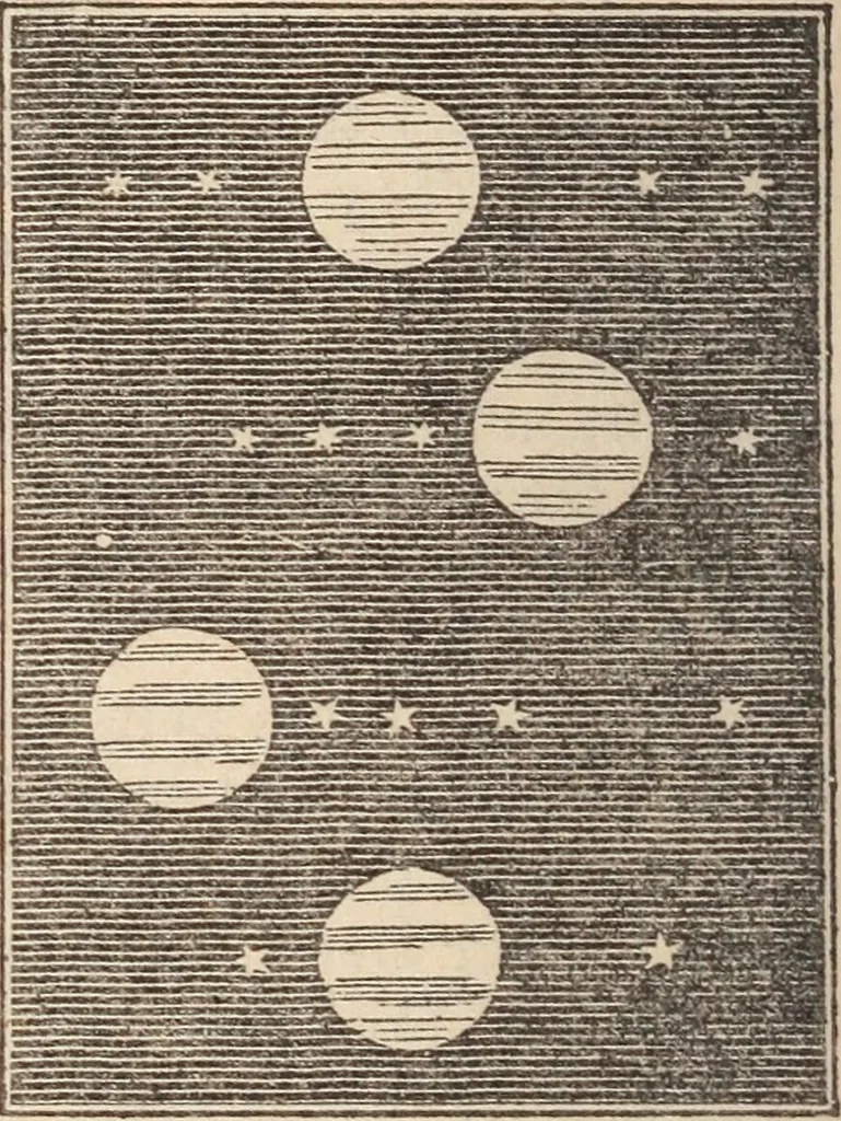 An illustration from The geography of the heavens and classbook of astronomy;, 1863, leaf 238