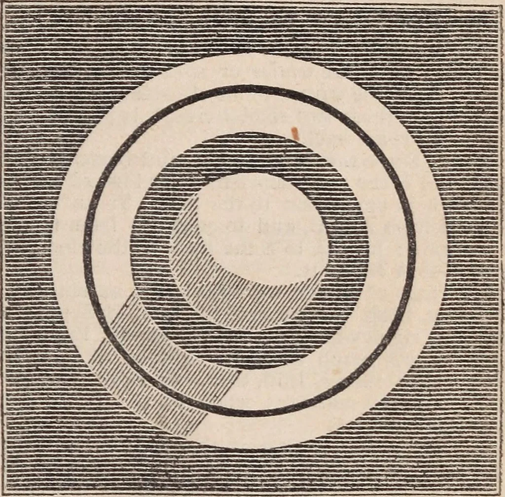 An illustration from The geography of the heavens and classbook of astronomy;, 1863, leaf 243