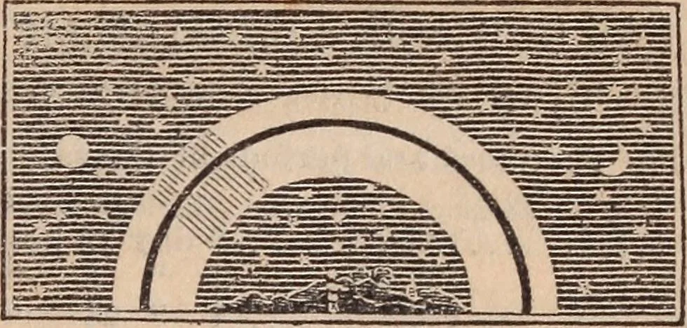 An illustration from The geography of the heavens and classbook of astronomy;, 1863, leaf 245