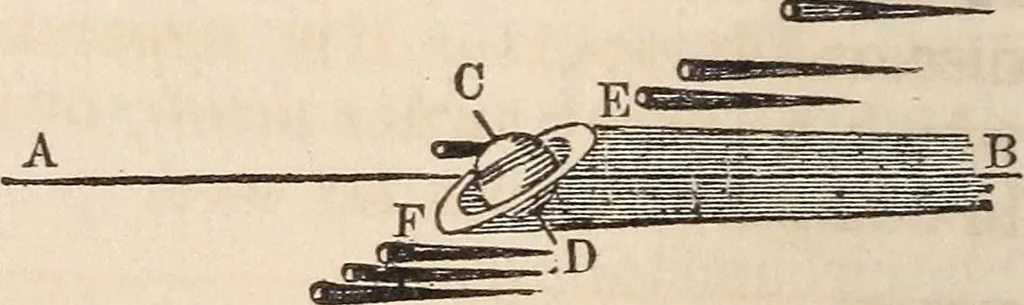An illustration from The geography of the heavens and classbook of astronomy;, 1863, leaf 246