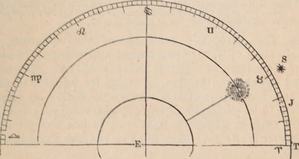 An illustration from The geography of the heavens and classbook of astronomy;, 1863, leaf 275