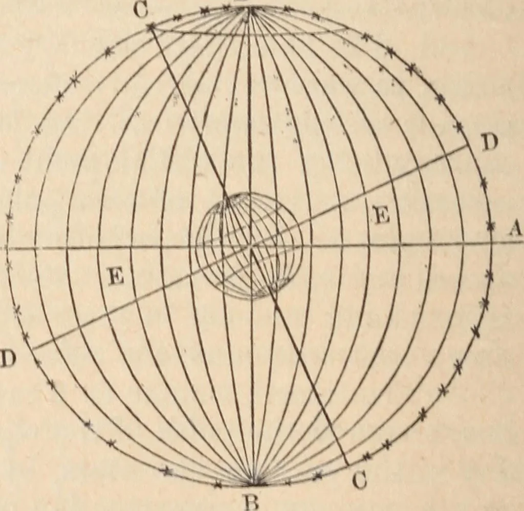 An illustration from The geography of the heavens and classbook of astronomy;, 1863, leaf 278