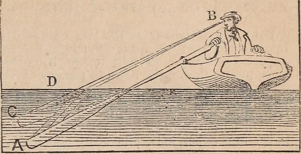 An illustration from The geography of the heavens and classbook of astronomy;, 1863, leaf 301