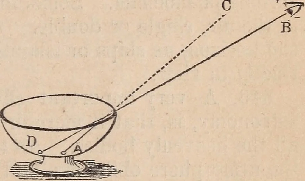 An illustration from The geography of the heavens and classbook of astronomy;, 1863, leaf 301