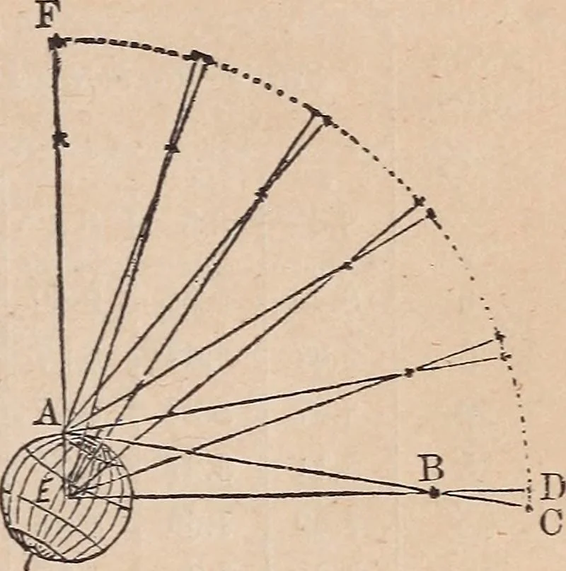 An illustration from The geography of the heavens and classbook of astronomy;, 1863, leaf 307