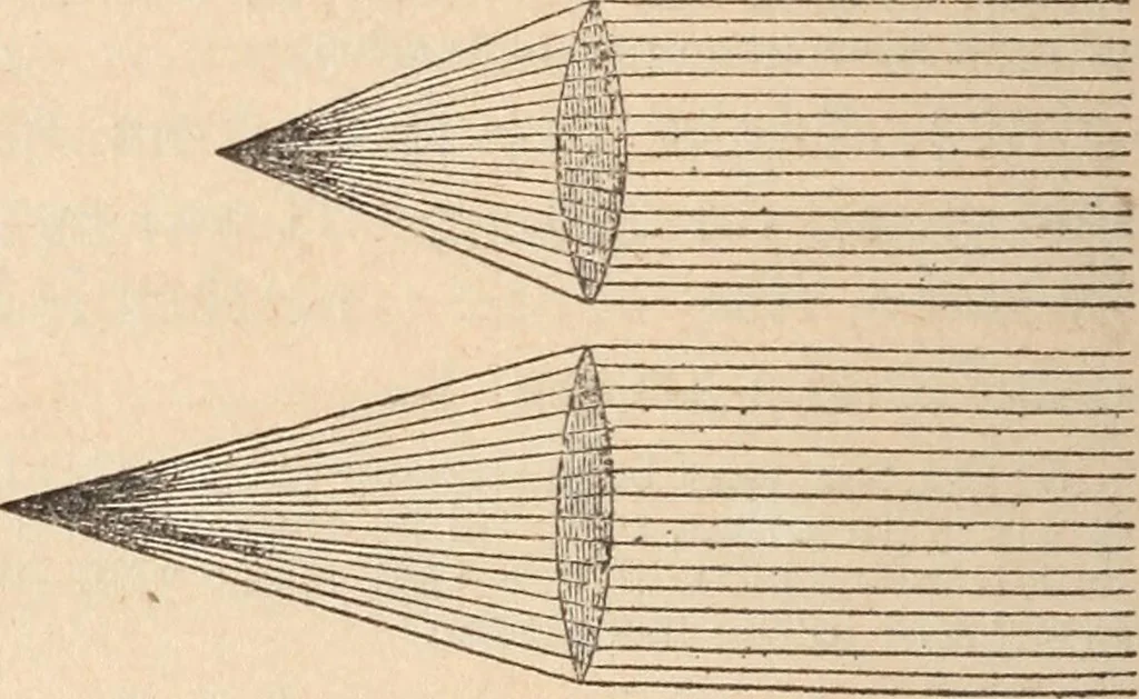 An illustration from The geography of the heavens and classbook of astronomy;, 1863, leaf 312