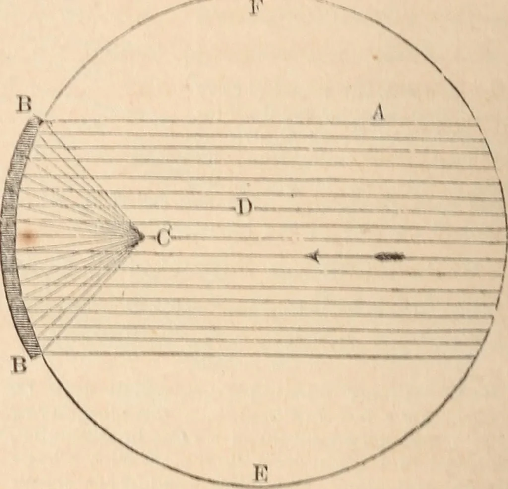 An illustration from The geography of the heavens and classbook of astronomy;, 1863, leaf 314