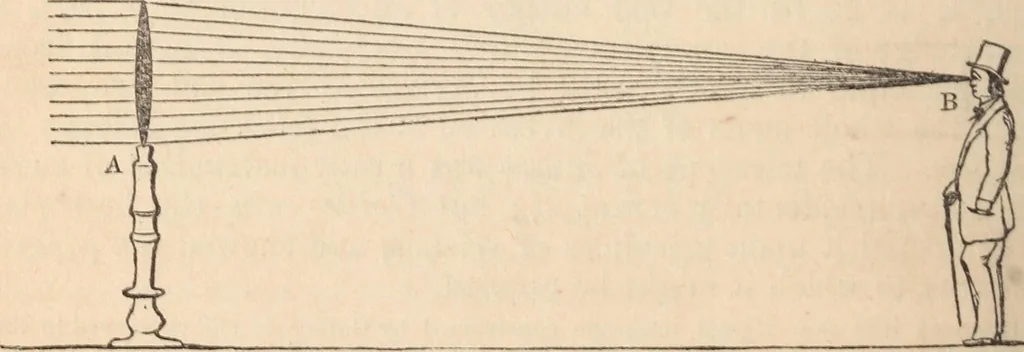 An illustration from The geography of the heavens and classbook of astronomy;, 1863, leaf 316