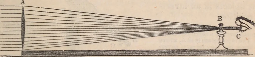 An illustration from The geography of the heavens and classbook of astronomy;, 1863, leaf 317