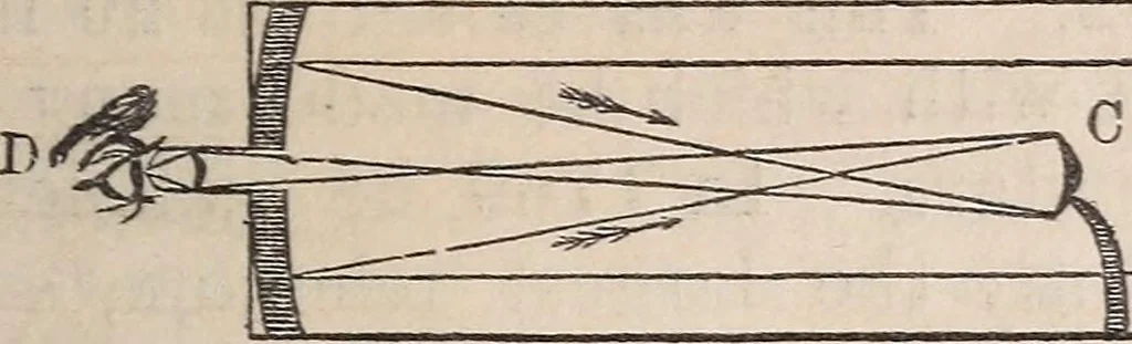 An illustration from The geography of the heavens and classbook of astronomy;, 1863, leaf 325