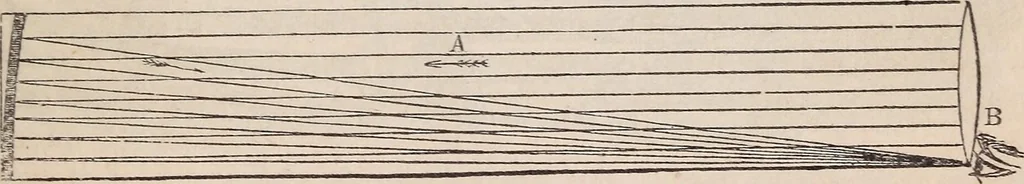 An illustration from The geography of the heavens and classbook of astronomy;, 1863, leaf 325