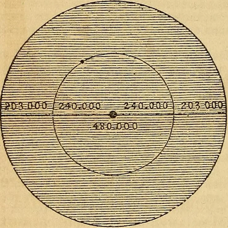 An illustration from The geography of the heavens : and class-book of astronomy : accompanied by a celestial atlas, 1860, leaf 175