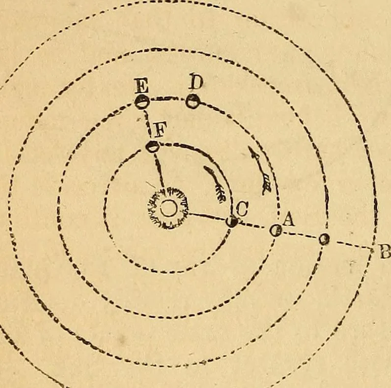 An illustration from The geography of the heavens : and class-book of astronomy : accompanied by a celestial atlas, 1860, leaf 185