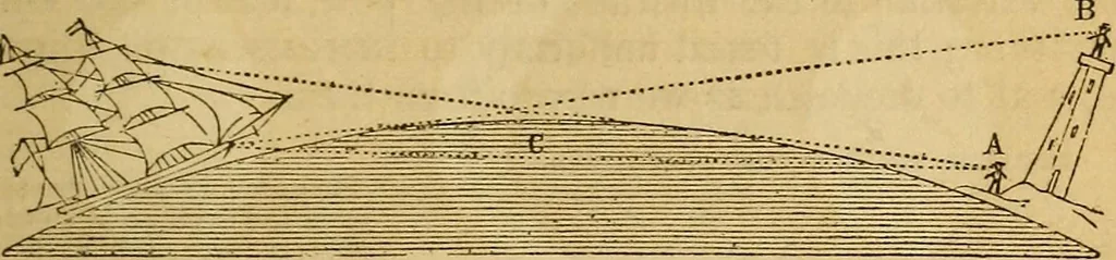 An illustration from The geography of the heavens : and class-book of astronomy : accompanied by a celestial atlas, 1860, leaf 196