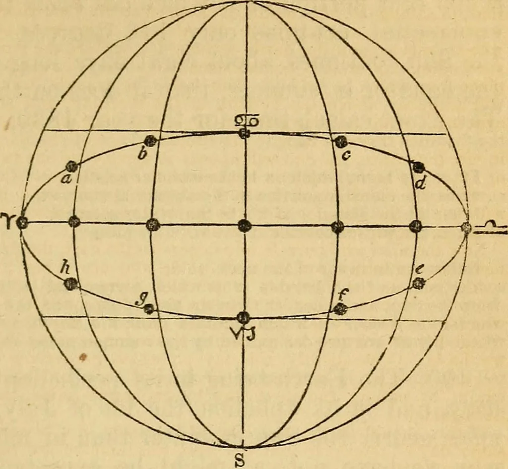 An illustration from The geography of the heavens : and class-book of astronomy : accompanied by a celestial atlas, 1860, leaf 204