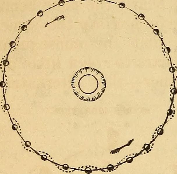 An illustration from The geography of the heavens : and class-book of astronomy : accompanied by a celestial atlas, 1860, leaf 211
