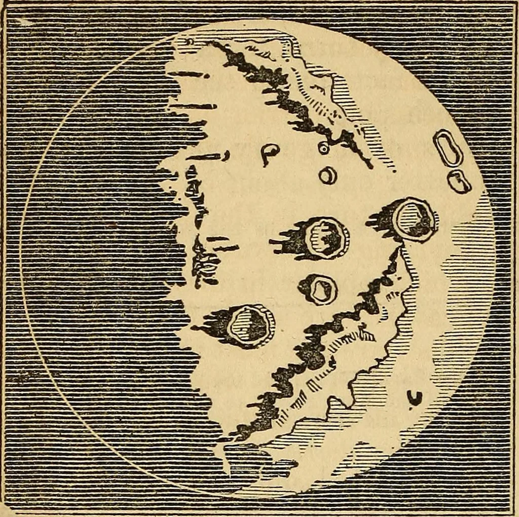 An illustration from The geography of the heavens : and class-book of astronomy : accompanied by a celestial atlas, 1860, leaf 215