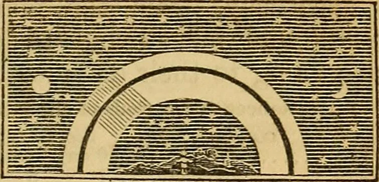 An illustration from The geography of the heavens : and class-book of astronomy : accompanied by a celestial atlas, 1860, leaf 246