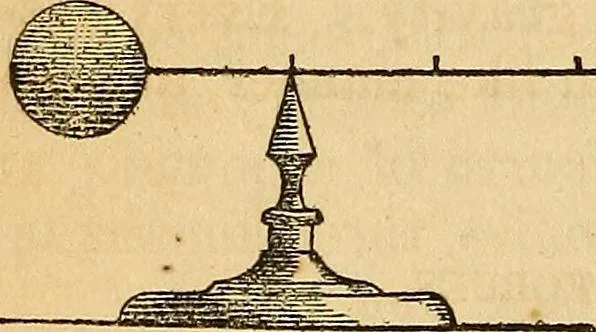 An illustration from The geography of the heavens : and class-book of astronomy : accompanied by a celestial atlas, 1860, leaf 267