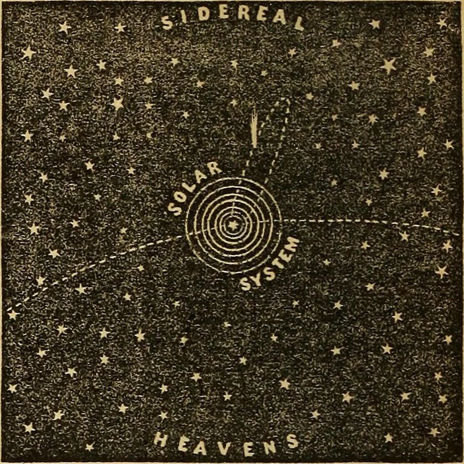 An illustration from The geography of the heavens : and class-book of astronomy : accompanied by a celestial atlas, 1860, leaf 273