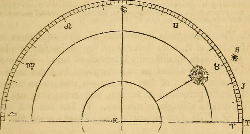 An illustration from The geography of the heavens : and class-book of astronomy : accompanied by a celestial atlas, 1860, leaf 276