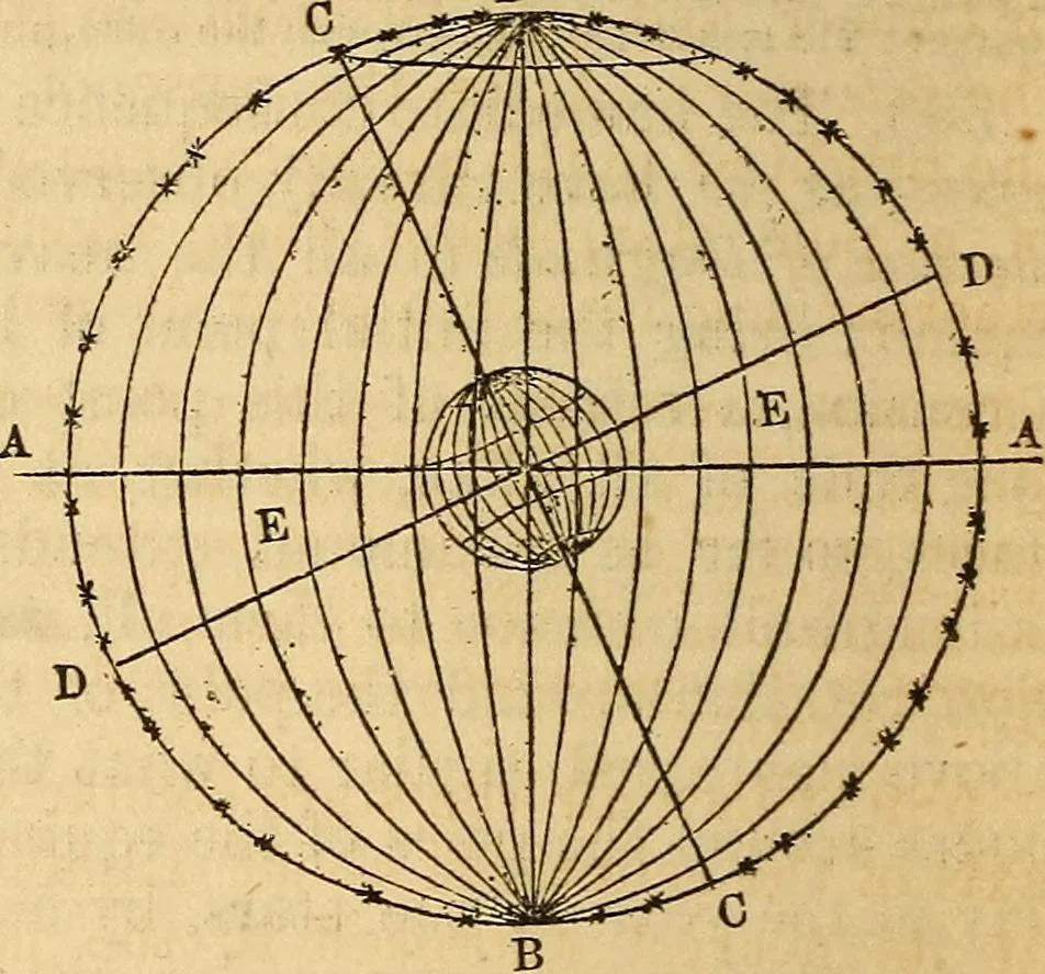 An illustration from The geography of the heavens : and class-book of astronomy : accompanied by a celestial atlas, 1860, leaf 279