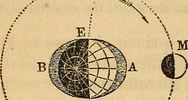 An illustration from The geography of the heavens : and class-book of astronomy : accompanied by a celestial atlas, 1860, leaf 287