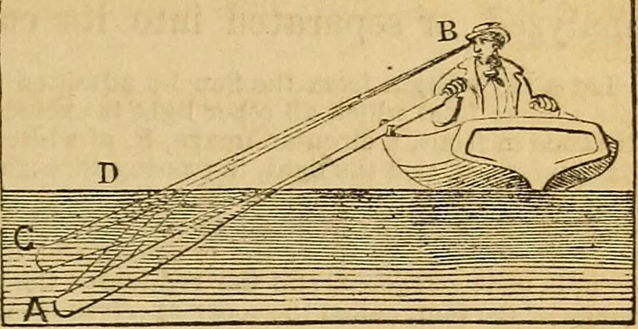 An illustration from The geography of the heavens : and class-book of astronomy : accompanied by a celestial atlas, 1860, leaf 302