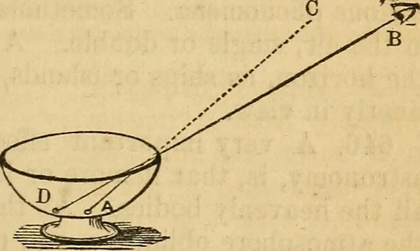 An illustration from The geography of the heavens : and class-book of astronomy : accompanied by a celestial atlas, 1860, leaf 302