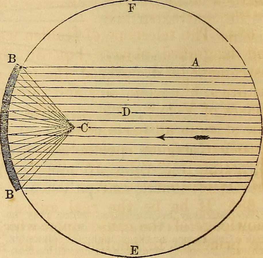 An illustration from The geography of the heavens : and class-book of astronomy : accompanied by a celestial atlas, 1860, leaf 315