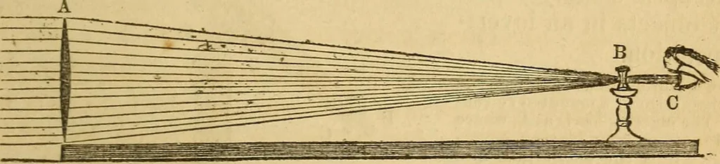 An illustration from The geography of the heavens : and class-book of astronomy : accompanied by a celestial atlas, 1860, leaf 318